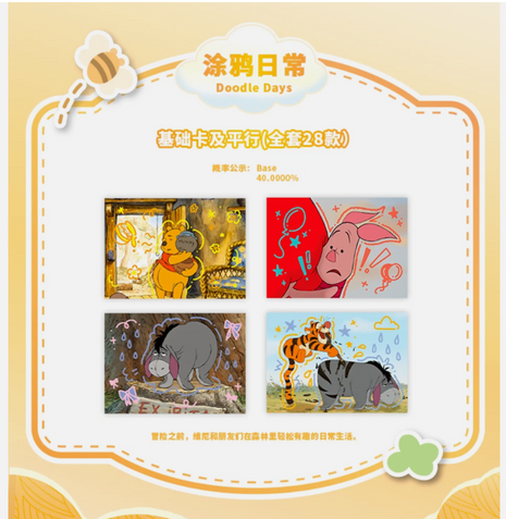 2026 CENESE Winnie the Pooh Grand Adventure  Box