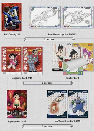 2026 Kakawow Astro Boy Hobby Box