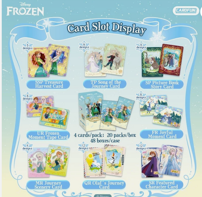 Cardfun Disney Frozen Platinum - Song of the Journey Box